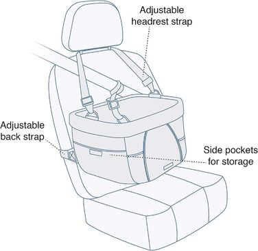 Kurgo Heather - підвищення для собак в автокрісло, сірого/блакитного кольору, до 9 кг, проста установка