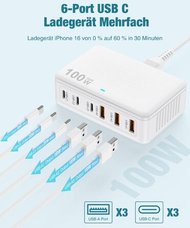 Зарядний пристрій USB-C 100W 6 портів: Швидка зарядка для iPhone 17/16/15/14/13 Pro Max, iPad Pro, Samsung Galaxy S25/S24. Адаптер живлення USB-A