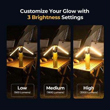 BougeRV Camping Lantern with 15600mAh, Rechargeable Camping Light, Adjustable Height and Angle, 4000LM, IP54 Waterproof, Camping Lantern for Camping, Travel, Emergency