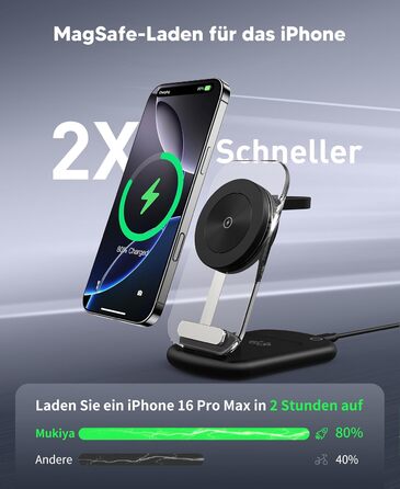 Зарядний пристрій MagSafe 3-в-1 для iPhone 17/16/15/14/13/12 Pro Max/Air/Plus/Pro та Apple Watch 10/9, AirPods 3/2/Pro (Чорний, 2 шт.)