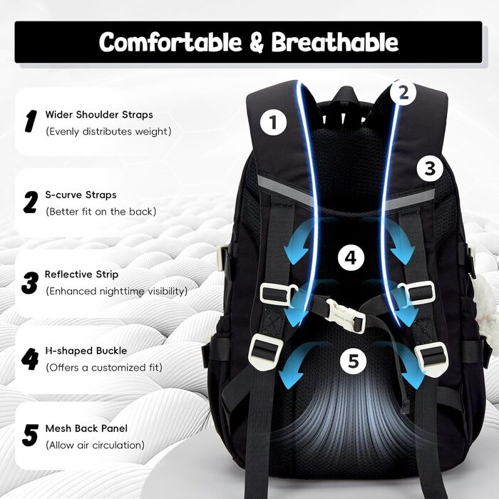 Дитячий рюкзак для школи Tanou, 20 л, для дівчаток 3-7 класів, легкий, водонепроникний, блакитний