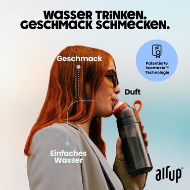 Пляшка для води air up 600 мл Blue Splash для школи та спорту, з 5 безцукровими аромат-подами та трубочкою, підходить для газованої води, для дітей та дорослих
