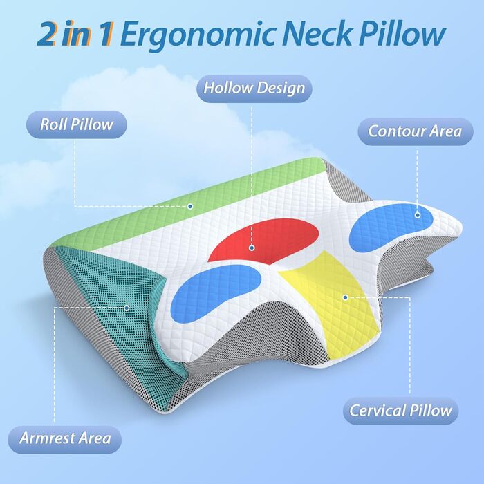 Ортопедична подушка HOMCA 2 в 1 з Memory Foam для сну на спині, боці та животі, 60x40x12/14 см, сіра