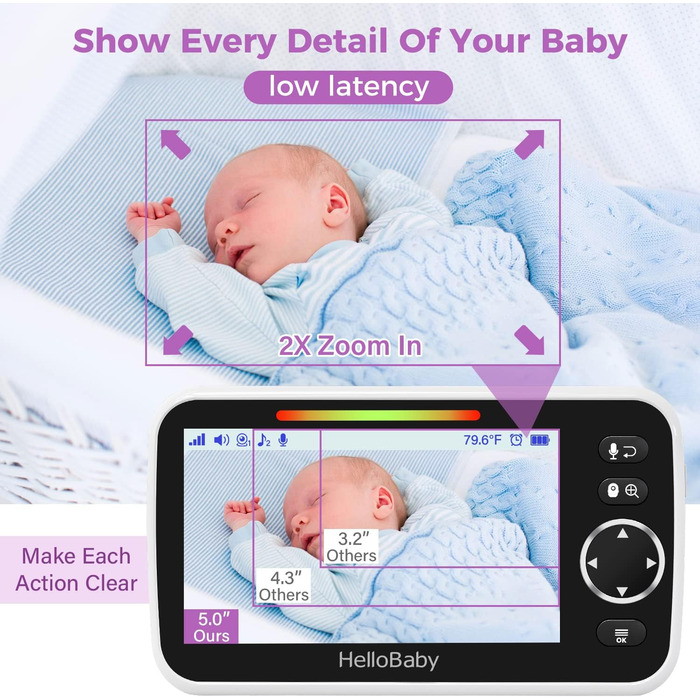 Дитячий відеоняня HelloBaby з камерою та аудіо, 5-дюймовий кольоровий LCD-дисплей, інфрачервона нічне бачення, режим VOX, індикатор температури, моніторинг сну