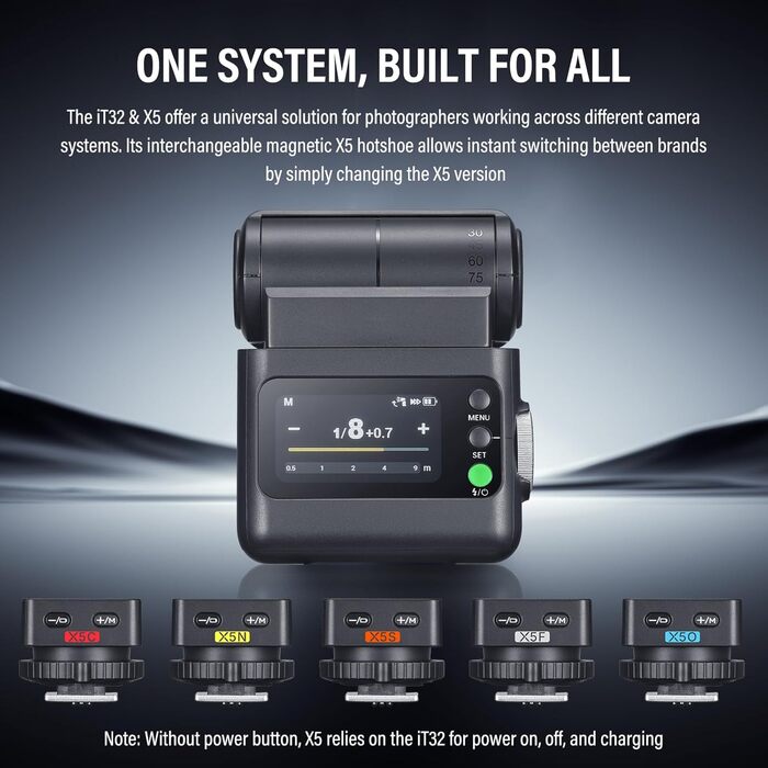 Godox IT32: Світловий прилад для камери Canon з TTL, X5C, GN18, 510 спахів, сенсорний екран та LED-підсвічуванням