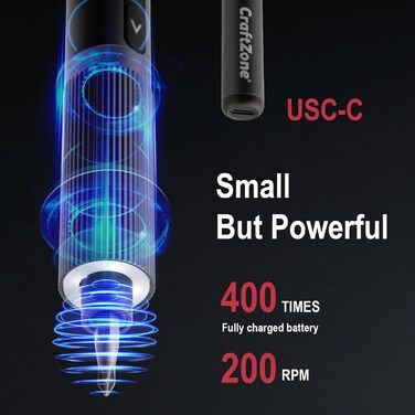 Електричний шуруповерт 4V з LED підсвіткою та 24 магнітними бітами (USB-C зарядка) - преміум набір для ремонту