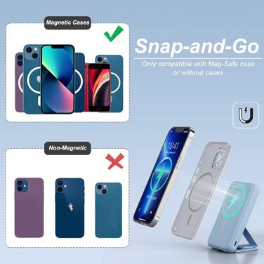 Power Bank AOGUERBE 10000mAh з LED дисплеєм та магнітною зарядкою PD 22.5W для iPhone (MagSafe) - білий/блакитний