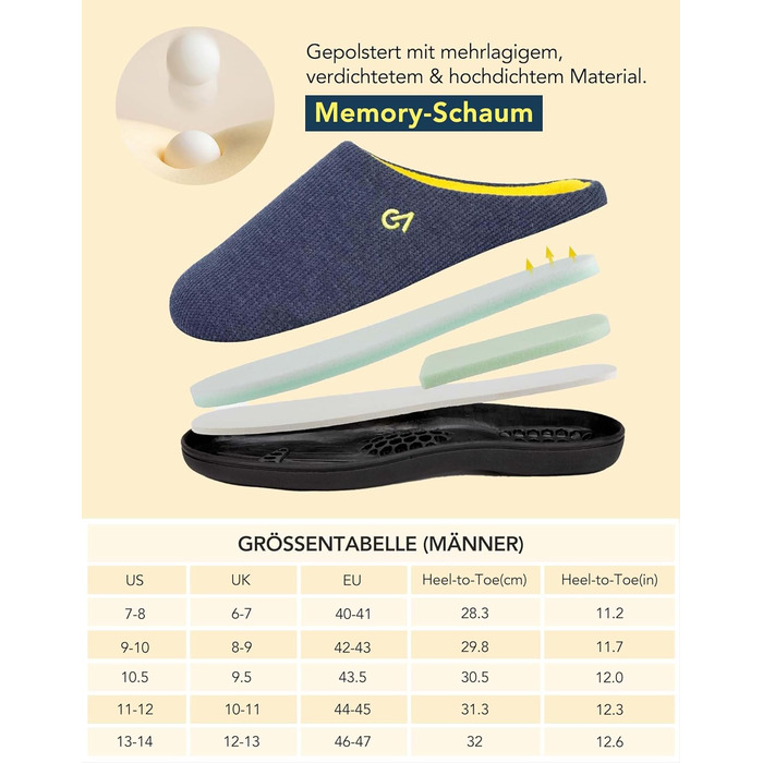 Чоловічі халапи VeraCosy з пам'ятю піни, двоколірні, 44/45 EU, блакитний/жовтий