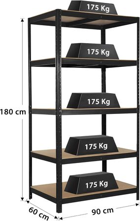 Ribelli Heavy-Duty Shelving Unit