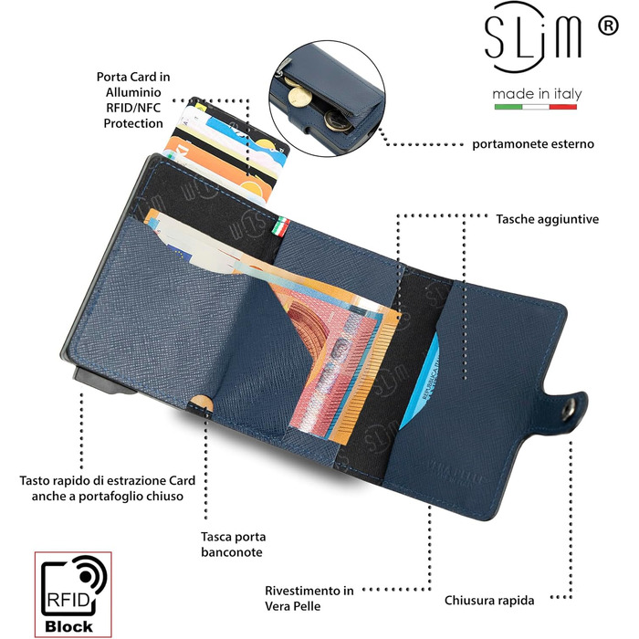 Стильний гаманець Slim Geldbörse для чоловіків та жінок з RFID захистом, відділенням для монет, синій Saffiano - Made in Italy