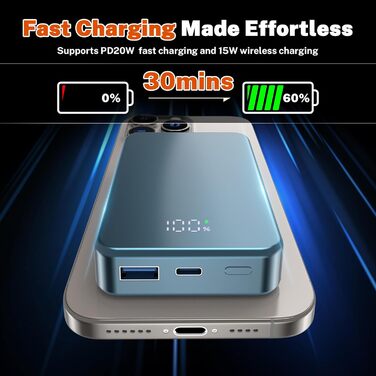 Магнітний Power Bank бездротової зарядки 26800mAh, швидка портативна зарядка з USB-C, для iPhone 16/15/4/13/12 та Android