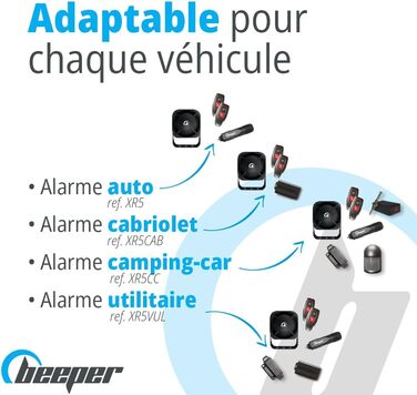 Універсальна сигналізація для кабріолета BEEPER XR5CAB