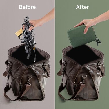 Органайзер для кабелів SIMTOP: компактна сумка для аксесуарів, кабелів, SD-карт, power bank. Ідеально для подорожей, офісу та фотографії. Зелений колір