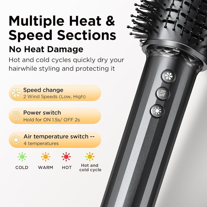 Айрстайлер 5 в 1: Іонний фен, плойка, щітка для об'єму, випрямляч, щітка-випрямляч. Швидке сушіння, об'єм, гладкість та блиск. Gunmetal