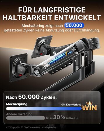 Кронштейн для двох моніторів HUANUO FlowLift Pro MechaSpring, 13–32 дюйми, до 9 кг, VESA 75/100 мм, регулювання нахилу, повороту та обертання, для геймінгу та офісу