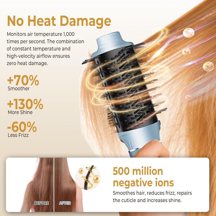 Набір для укладки волосся 7 в 1 OKWRAP Airstyler: фен, плойка, щітка для випрямлення, іонізація, 110000 об/хв, сірий/срібний