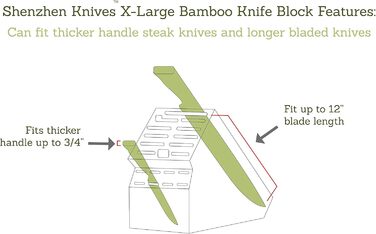 Універсальний бамбуковий блок для ножів Shenzhen Knives XL на 20 широких слотів – органайзер для зберігання кухонних ножів без ножів
