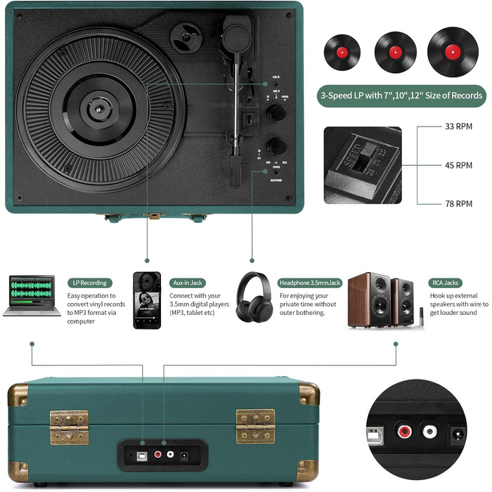 Програвач вінілу HiFi Bluetooth USB з колонками Dual: компактна стереосистема з регульованим противагом та магнітним картриджем, RCA вихід (Синій)