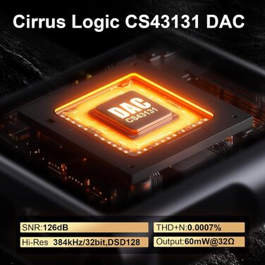 Shanling M0s: MP3-плеєр DAC Hi-Fi, портативний аудіопрогравач з підтримкою SD до 2TB, Bluetooth 5.0, 3.5mm/Type-C