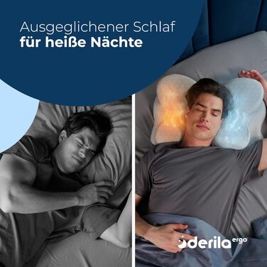 Подушка Derila Ergo Kopf Memory Foam для сну на боці, спині та животі (1 шт) з термотканиною 54x36x12 см