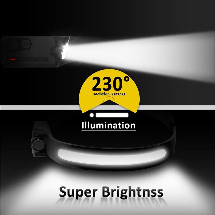 Налобний ліхтар Pristar LED, акумуляторний, 2 шт, USB зарядка, 5 режимів, для бігу та кемпінгу