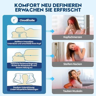 Ортопедична подушка CloudÉtoile з Memory Foam 2-в-1: ергономічна подушка для сну на боці, спині та животі. Біла, 64x38x12 см.