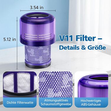 Фільтр для пилососа Dyson V11/V15 (3 шт.) - Оригінал, HEPA, для Dyson Animal/Absolute/Torque Drive/Fluffy/Extra/Complete Pro/SV14/SV17/SV22