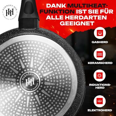 Сковорода HARMONY HUB 28 см з антипригарним покриттям – індукційна сковорода з індикатором нагріву, для всіх типів плит, довговічна, без PFOA, чорна