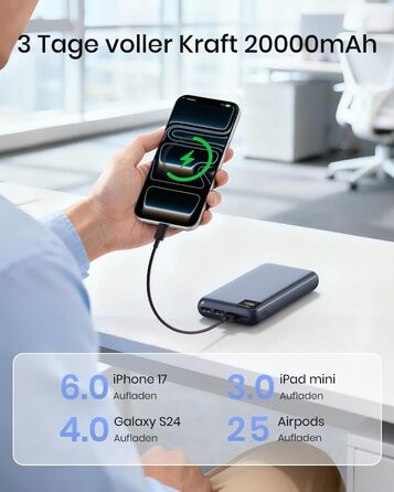 Power Bank A ADDTOP 20000mAh 22.5W USB-C: Зовнішній акумулятор для телефону, портативний зарядний пристрій з 4 портами (Синій)