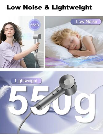 Іонізатор для волосся 160 000 іонів/хв, 500 млн негативних іонів, 55 дБ – професійний фен з насадкою-дифузором та магнітною насадкою, швидка сушка з холодною струєю