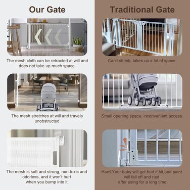 Захисне ворота для дитячих воріт, розтяжне, 0-140 см. Захист від падіння сходами для дітей, котів та собак. Підходить для сходів, дверей, внутрішнього та зовнішнього використання (білий, 86х180 см)