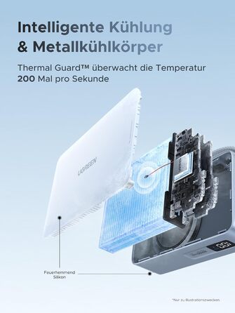 Power Bank UGREEN MagFlow 10000mAh 25W з MagSafe, PD30W USB-C, інтегрований кабель, LED-дисплей, для iPhone 17 Pro/Max