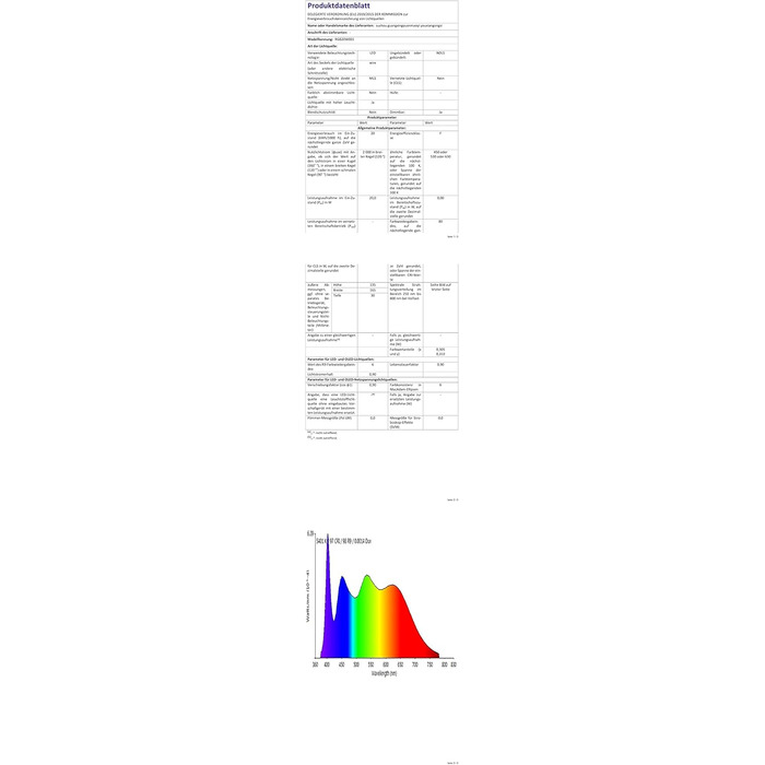 RGB LED прожектор 50W для вулиці, 16 мільйонів кольорів, 20 режимів, розумний водонепроникний IP68 світлодіодний прожектор для саду