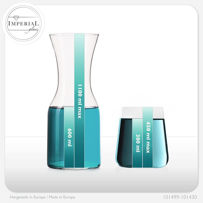 IMPERIAL Glass Drinking Glasses & Carafe Set 450ml / 1100ml 7-Piece Water Glasses, Water Carafe, Juice Glasses, Glass Jug, Pitcher