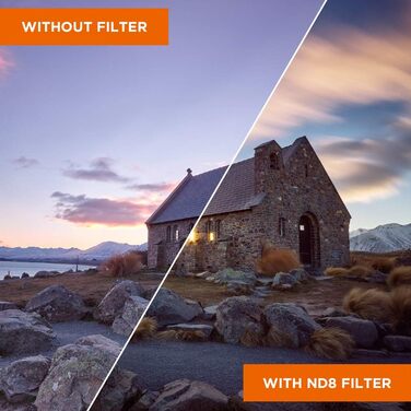 Набір фільтрів ND Premium 40.5 мм