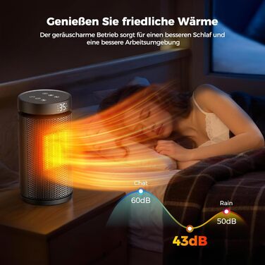 Керамічний обігрівач 1500W з термостатом, захистом від перегріву та нахилу, 75° осциляція, ECO-режим, 2-в-1 для дому (чорний, круглий)