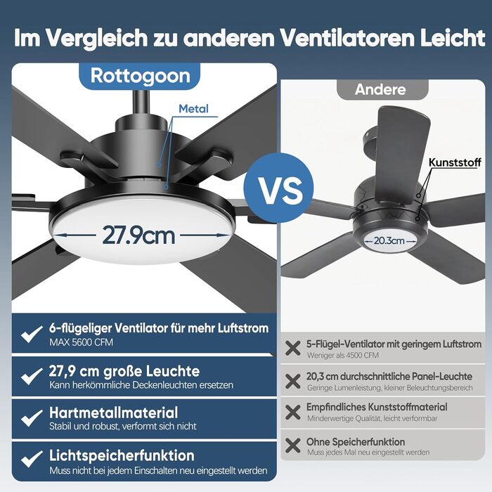 Стеляний вентилятор з підсвіткою 132см, 6 лопатей, з пультом керування, тихий DC-двигун, 6 швидкостей, 3CCT, регульоване LED-підсвітлення, двосторонні лопаті для спальні/вітальні