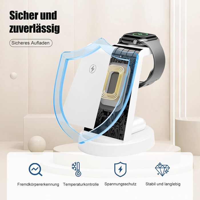 Бездротова зарядна станція 3-в-1 15W для iPhone 17 Pro Max Plus/16/15/14/13, Apple Watch Ultra/3/10/9/8/SE, AirPods Pro 4/3/2 – складана, рожева/біла