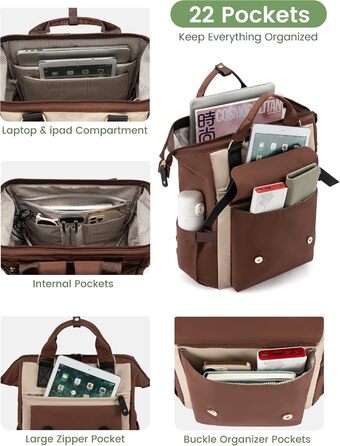 Жіночий рюкзак LOVEVOOK, 15.6