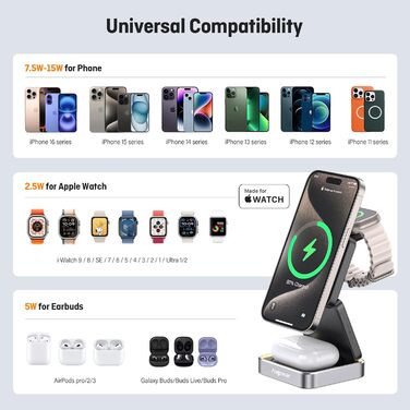 Зарядний пристрій 3-в-1 для Apple Watch та iPhone MagSafe, складна бездротова зарядка для AirPods Pro/3/2. Підходить для Apple Watch, iPhone 17/16/15/14/13. Білий (Чорний)