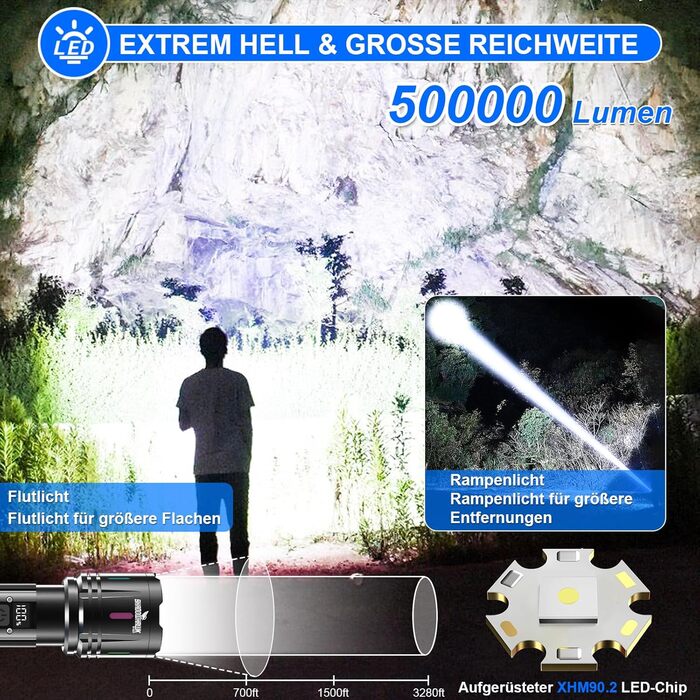 Ліхтарик Shadowhawk LED 500000 Люмен, надяскравий тактичний акумуляторний ліхтарик XHM90.2 з USB, водонепроникний, для вулиці та надзвичайних ситуацій