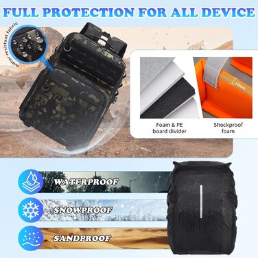 Водонепроникний рюкзак для камери FRETHIND: DSLR, SLR, дрон, об'єктив, ноутбук + дощовик (Camo)