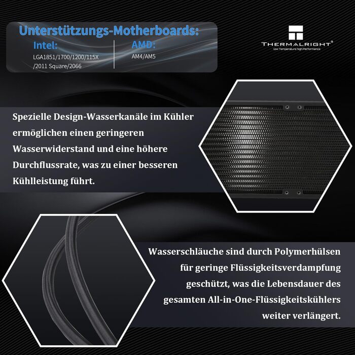 Система рідинного охолодження процесора Thermalright FW 360 Black ARGB, LCD-дисплей 3.2