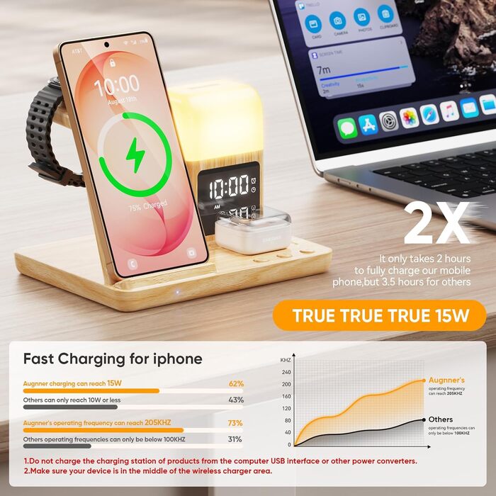 Бездротова зарядна станція 15W Samsung 6-в-1 з годинником та нічником | Швидка зарядка для Galaxy S25/S24/Z Fold6/Flip/Note/Watch Ultra/6/5 Pro/Buds Wood