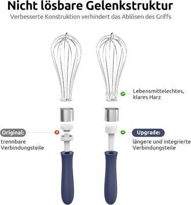 Міксер кухонний U-Taste, 30 см, нержавіюча сталь 18/10, 12 гнучких дротів, силіконовий грифель, для тіста та соусів, великий, колір: Місячна блакить