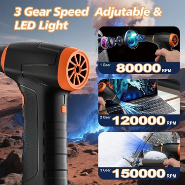 Електричний пилосос-фен WHATOOK Mini: 3 швидкості, 150000 обертів/хв, акумулятор 8000mAh, LED, для чищення ноутбука, клавіатури, авто