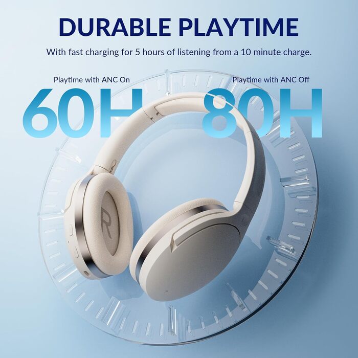 TONEMAC H3 Bluetooth навушники: активне шумозаглушення, Hi-Res звук, 80 годин роботи, комфортні амбушюри, для дому та подорожей