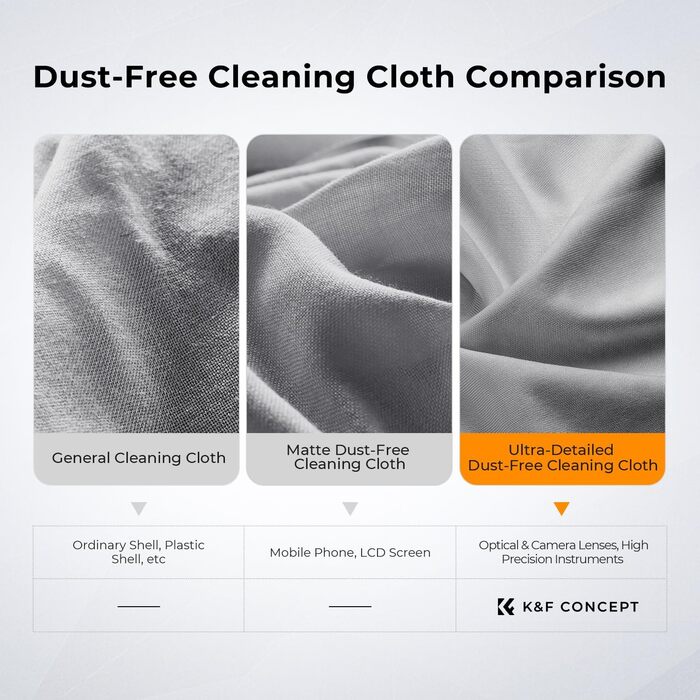 Набір мікрофібрових серветок K&F CONCEPT (6 шт., 15*15 см) для чищення камери, об'єктивів, екранів та смартфонів