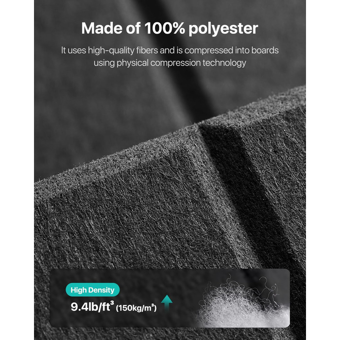 Акустичні панелі Soundsbay для шумоізоляції та звукопоглинання, самоклеючі поліестерні плити 30×30×0.9 см, чорні, 12 шт.