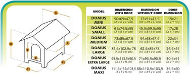 Будинок для собак Ferplast Domus SMALL з FSC-дерева, вологостійкий, з ізольованими ніжками та дверною рамою з алюмінію, 61 x 74 x 55 см
